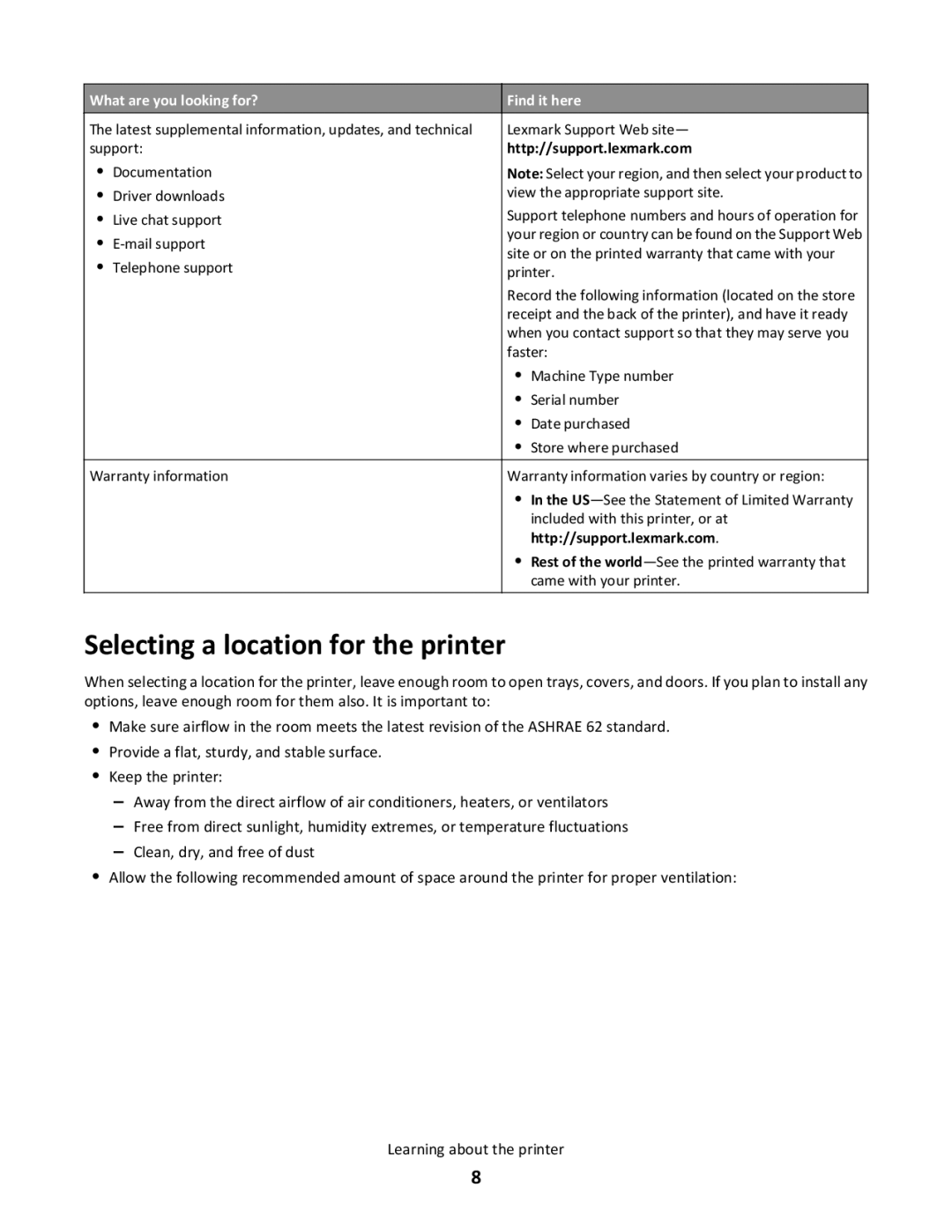 Lexmark 544n, gd2, gd1, dn1, dn2, 43W, 439, 430, 544dn, 5025, xd2 Selecting a location for the printer, What are you looking for? 