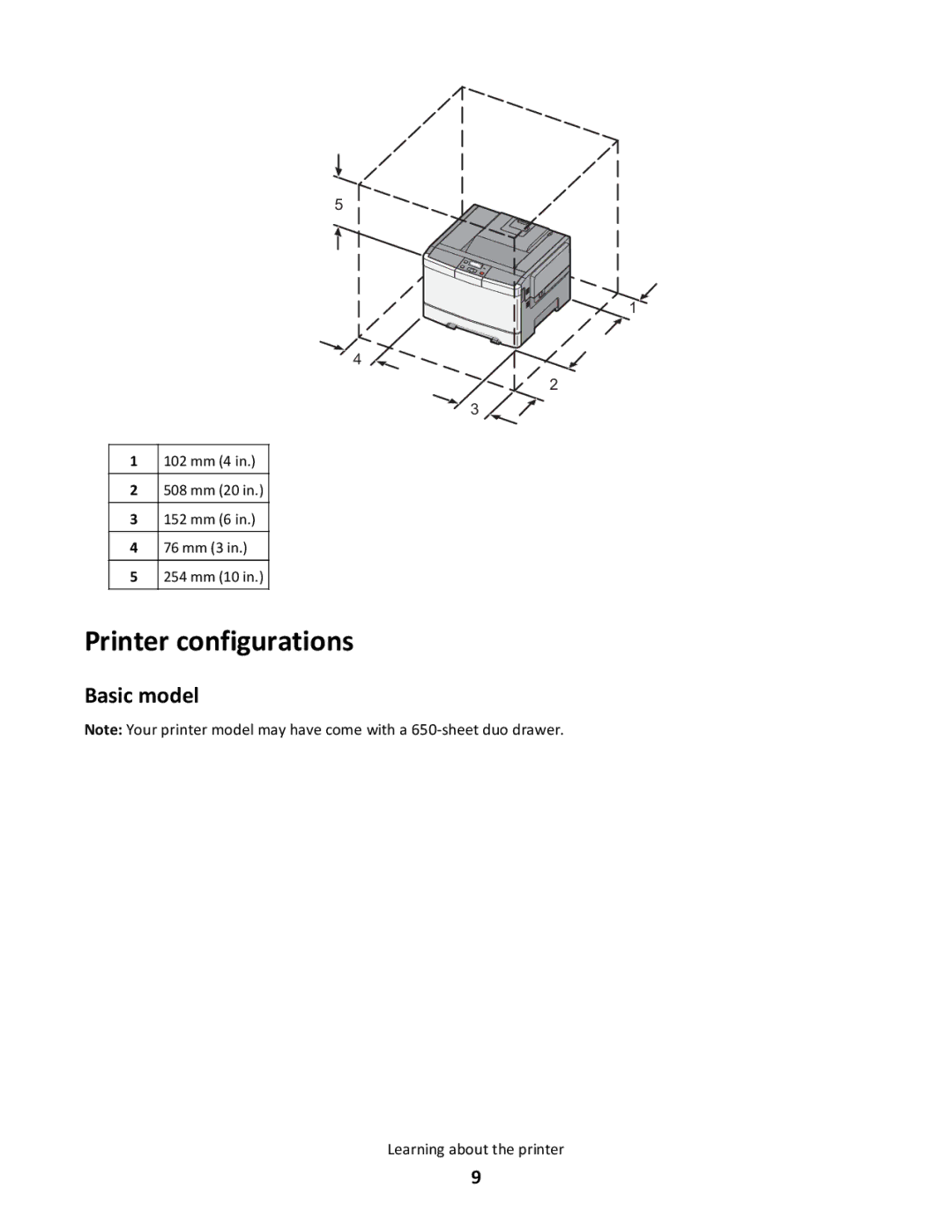 Lexmark 5025, gd2, gd1, dn1, dn2, 43W, 439, 430, 544dn, 544n, 26C0104, 26C0000, 26C0050, xd2, xd1 Printer configurations, Basic model 