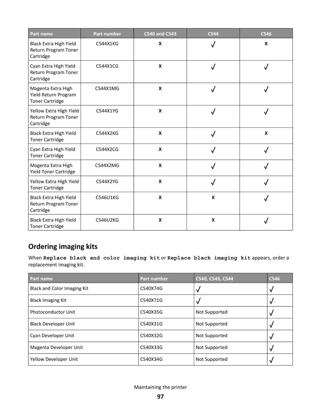 Lexmark 544dn, gd2, gd1, dn1, dn2, 43W, 439, 430, 544n, 5025 Ordering imaging kits, Part name Part number, C540 and C543 C544 C546 