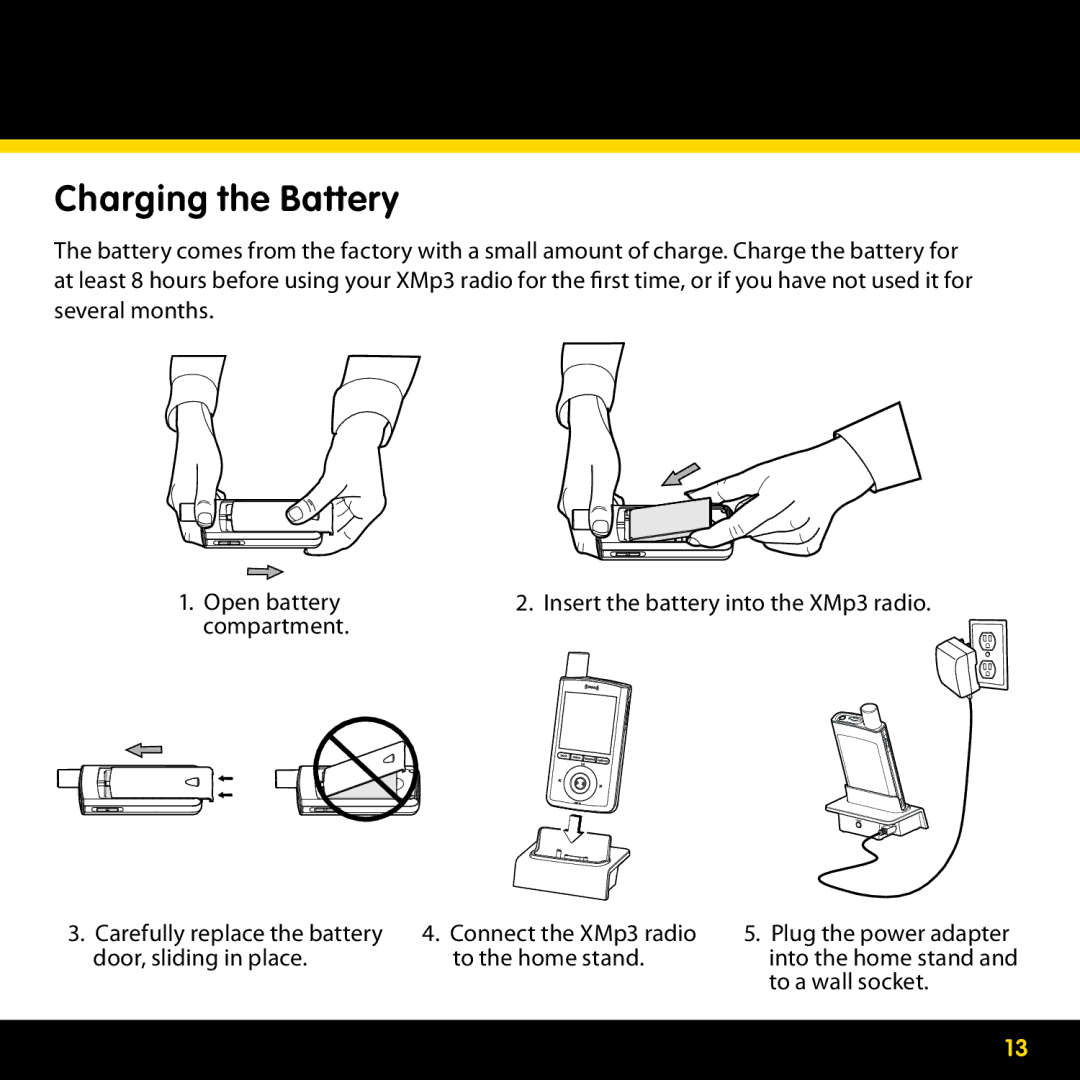 Lexmark GEX-XMP3 manual Charging the Battery, Compartment 