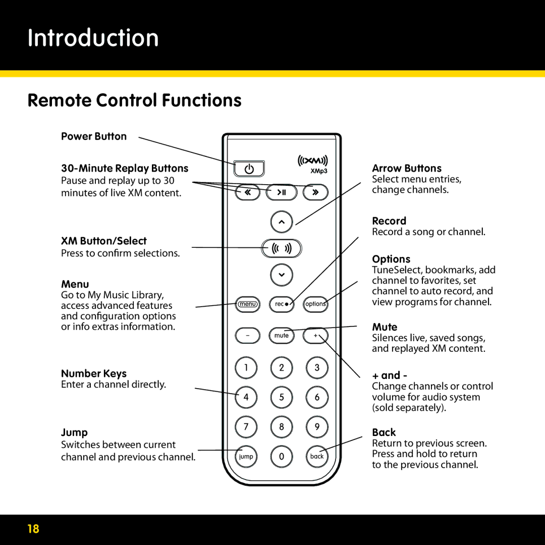 Lexmark GEX-XMP3 manual Remote Control Functions, Menu 