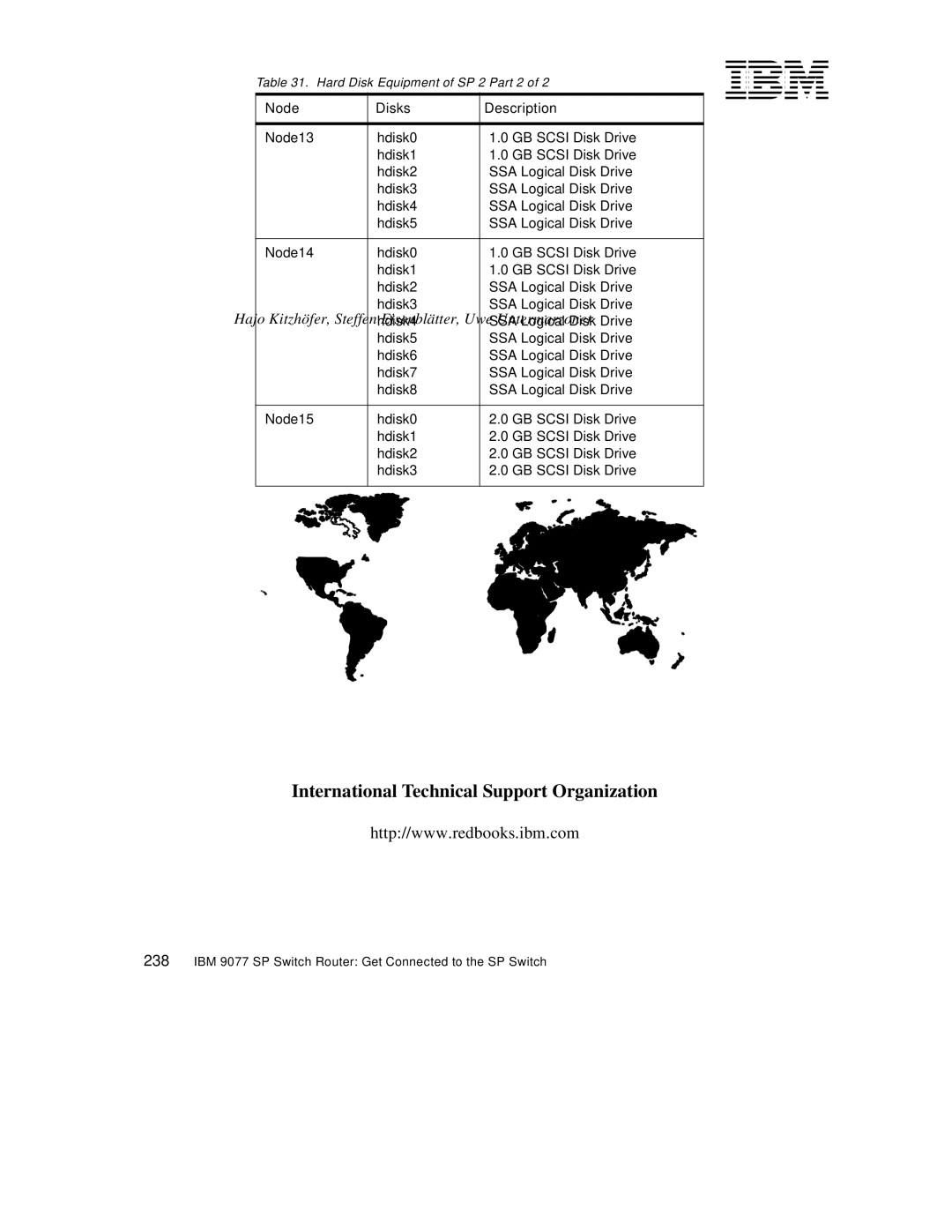 Lexmark IBM 9077 manual Hard Disk Equipment of SP 2 Part 2 