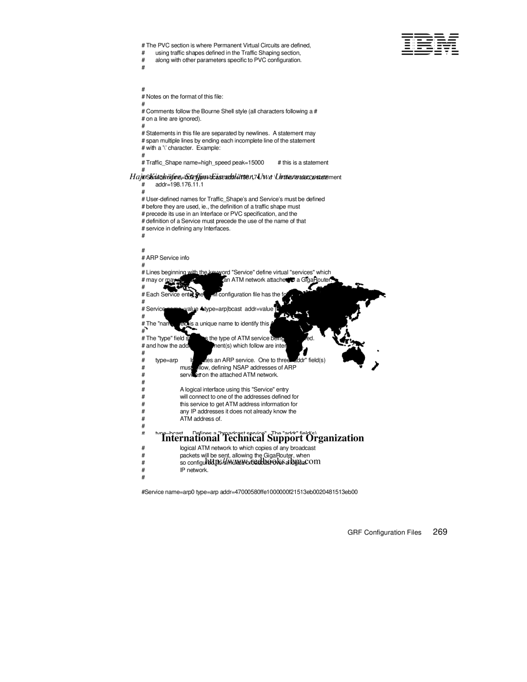 Lexmark IBM 9077 manual GRF Configuration Files 