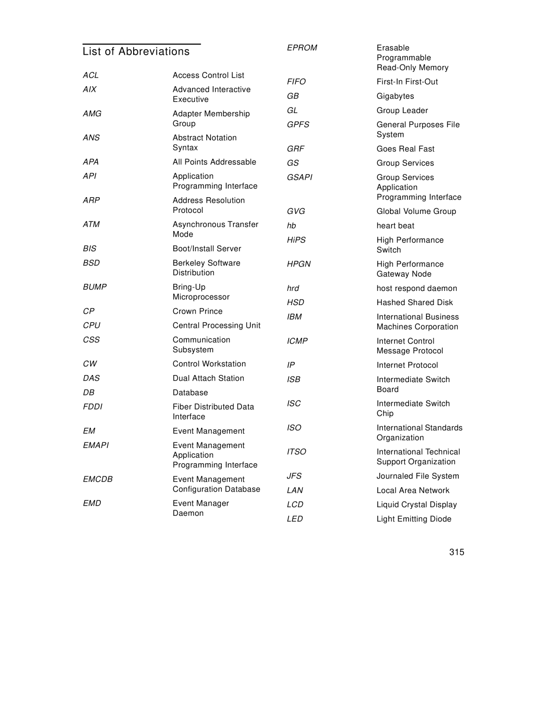 Lexmark IBM 9077 manual List of Abbreviations, 315 