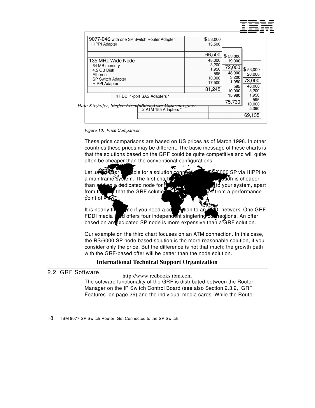 Lexmark IBM 9077 manual GRF Software, Price Comparison 