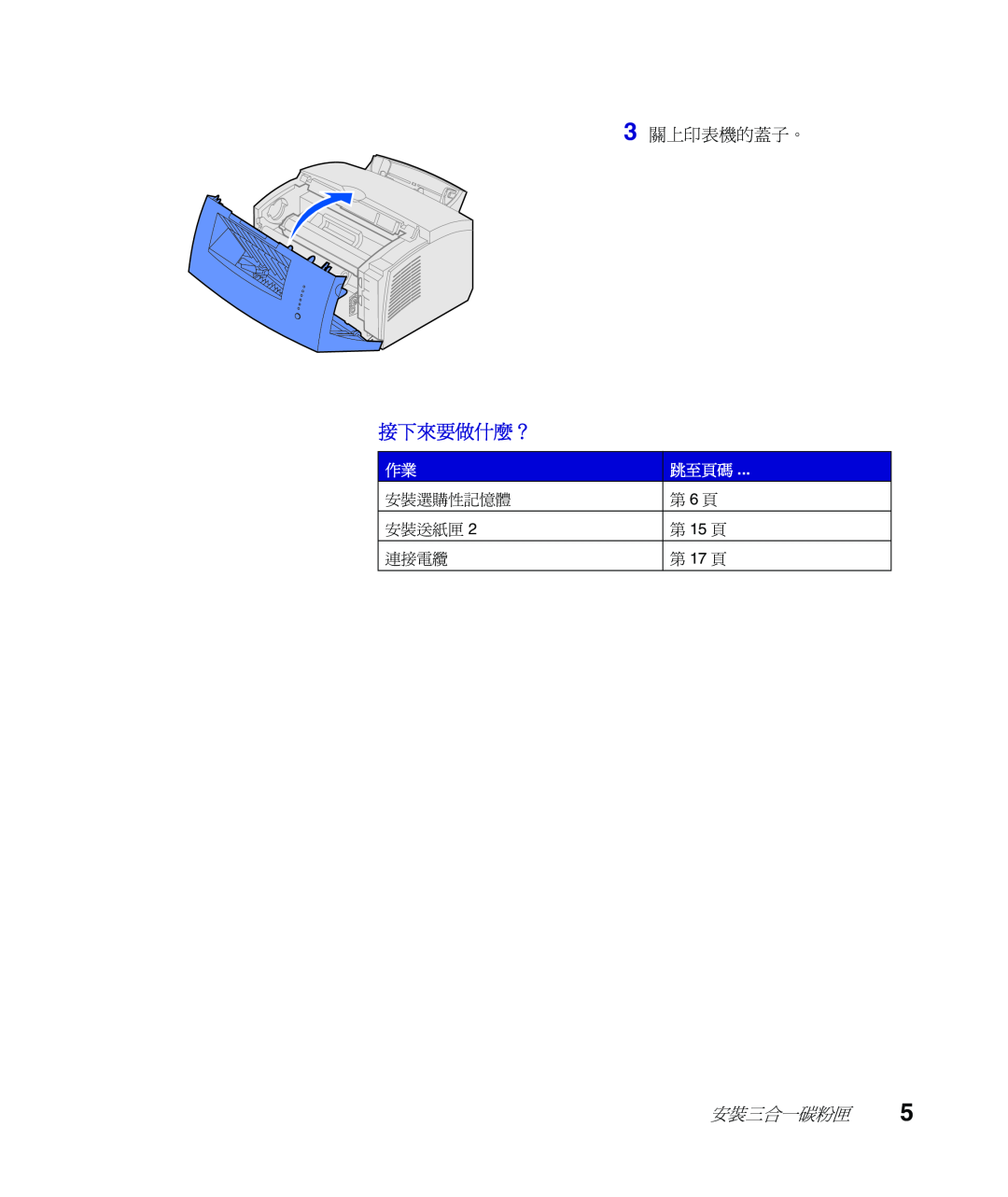 Lexmark Infoprint 1116 setup guide 接下來要做什麼？, 3 關上印表機的蓋子。, 安裝三合一碳粉匣, 跳至頁碼, 安裝選購性記憶體, 第 6 頁, 安裝送紙匣, 第 15 頁, 連接電纜, 第 17 頁 