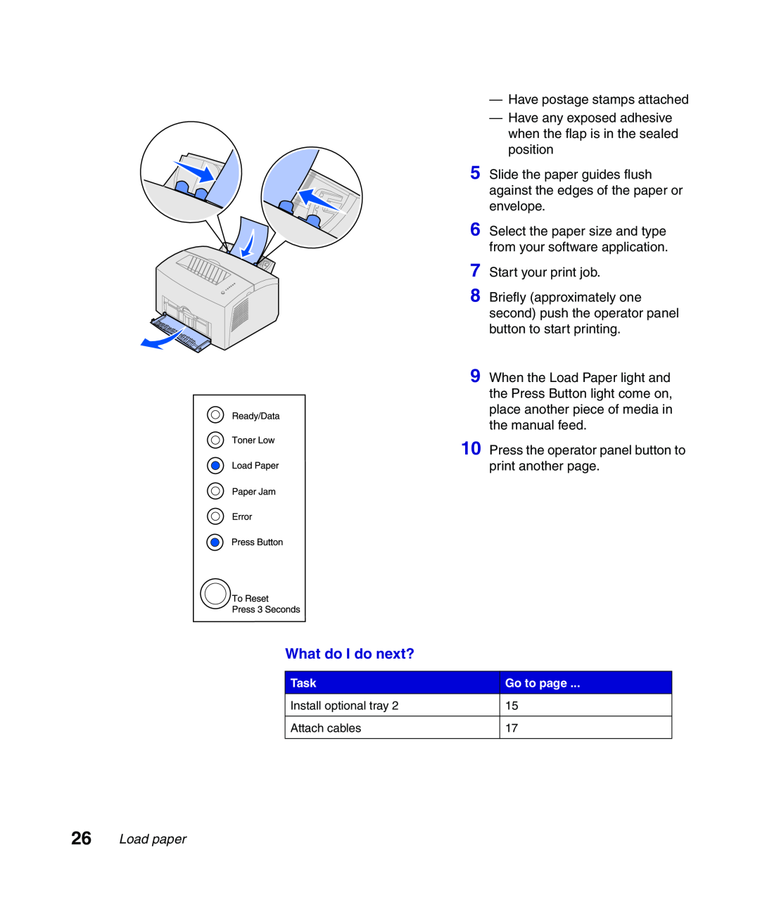 Lexmark Infoprint 1116 setup guide What do I do next?, Load paper 