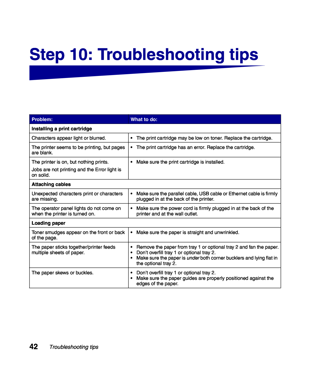 Lexmark Infoprint 1116 Troubleshooting tips, Problem, What to do, Installing a print cartridge, Attaching cables 