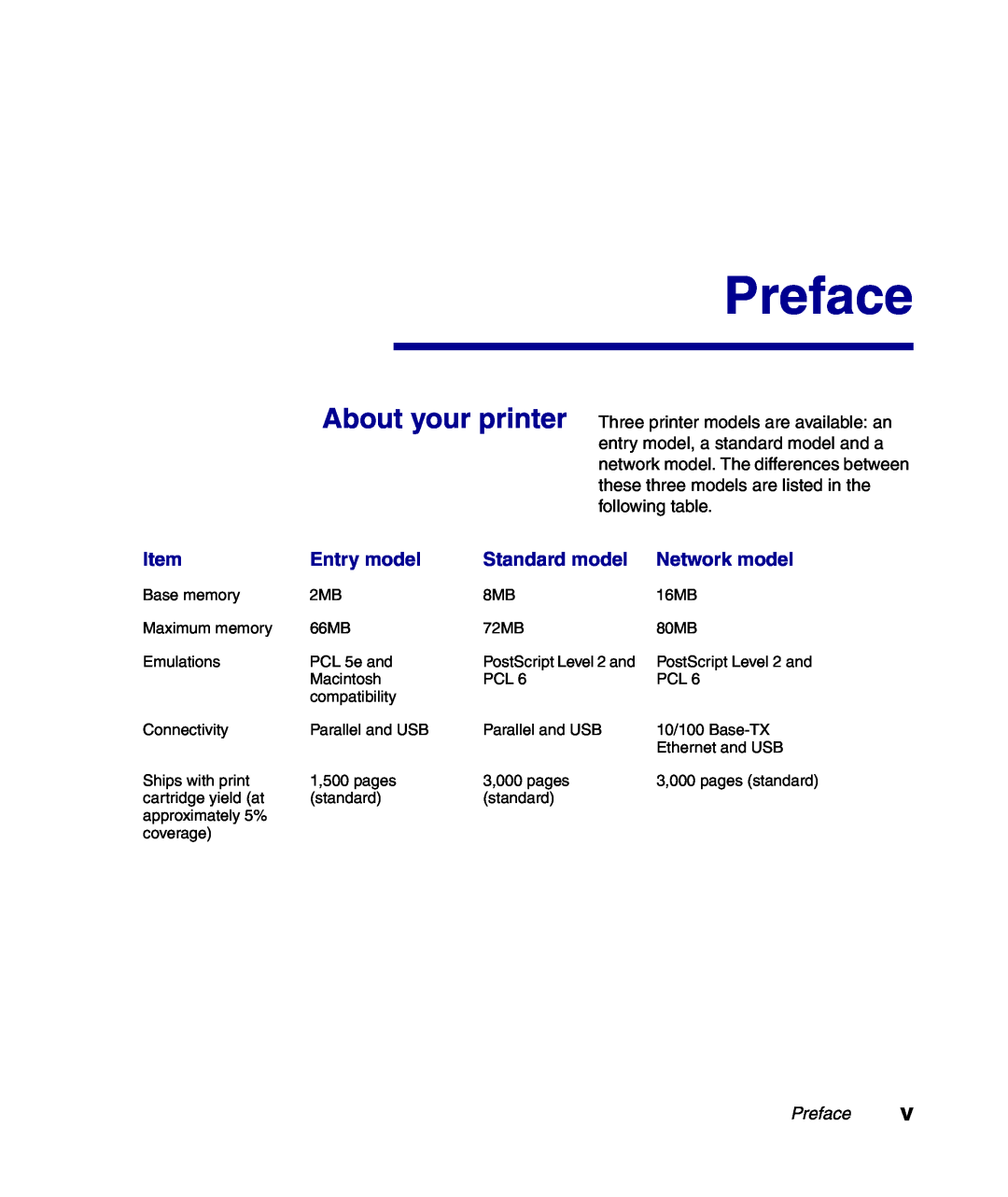 Lexmark Infoprint 1116 setup guide Preface, Entry model, Standard model, Network model 