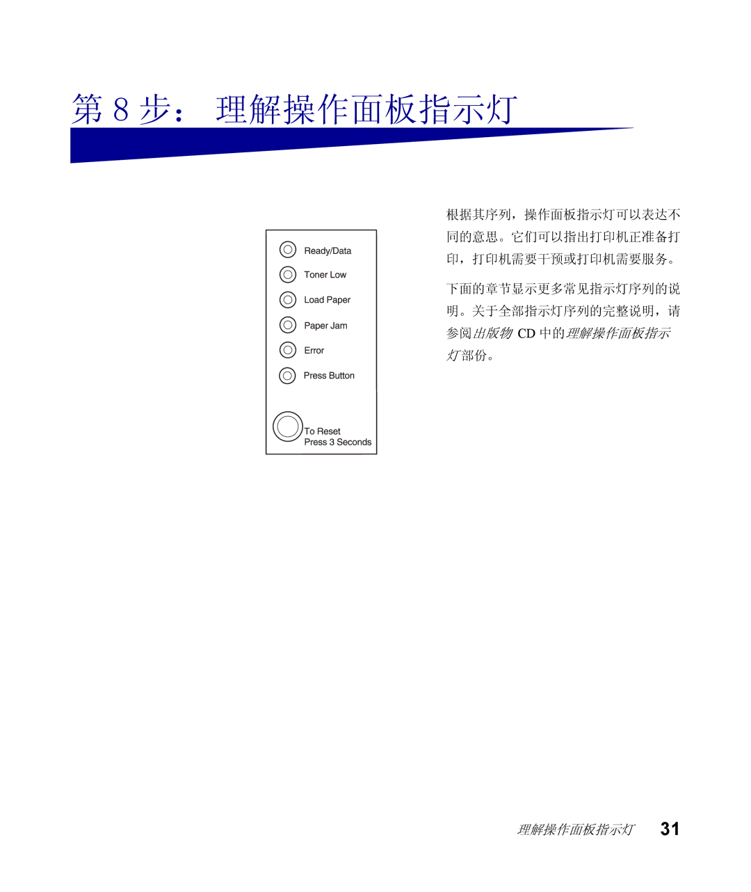 Lexmark Infoprint 1116 setup guide 步： 理解操作面板指示灯 