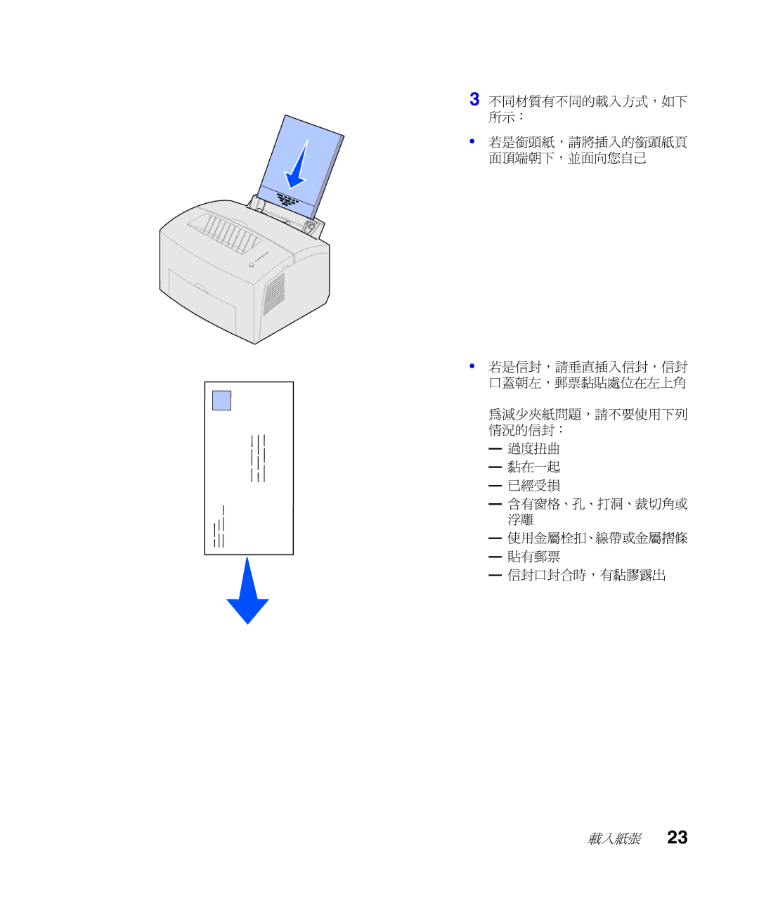 Lexmark Infoprint 1116 setup guide 過度扭曲 黏在一起 已經受損 