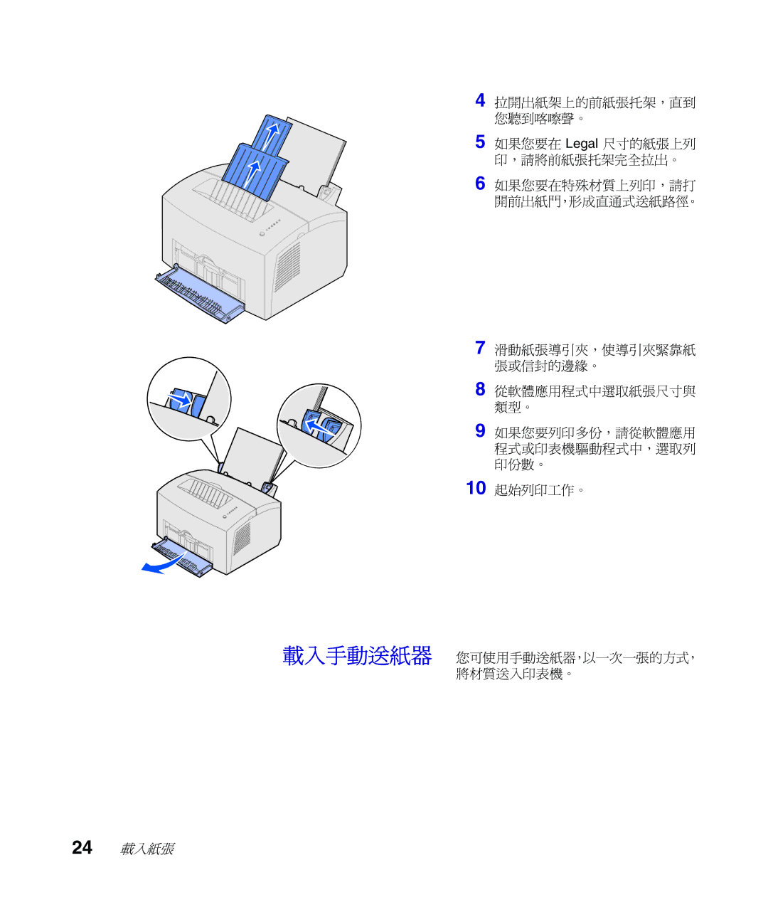 Lexmark Infoprint 1116 setup guide 10 起始列印工作。 