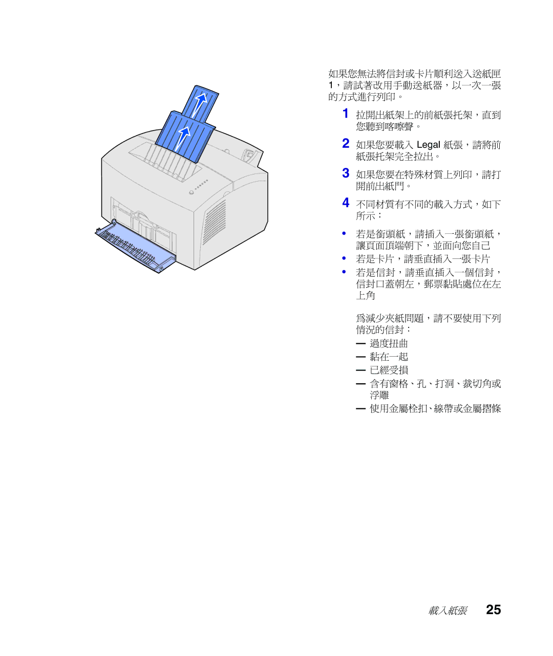 Lexmark Infoprint 1116 setup guide 過度扭曲 黏在一起 已經受損 