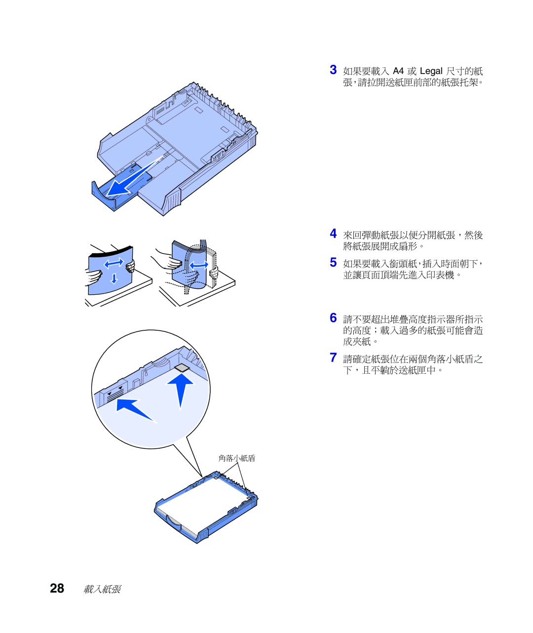 Lexmark Infoprint 1116 setup guide 28 載入紙張 