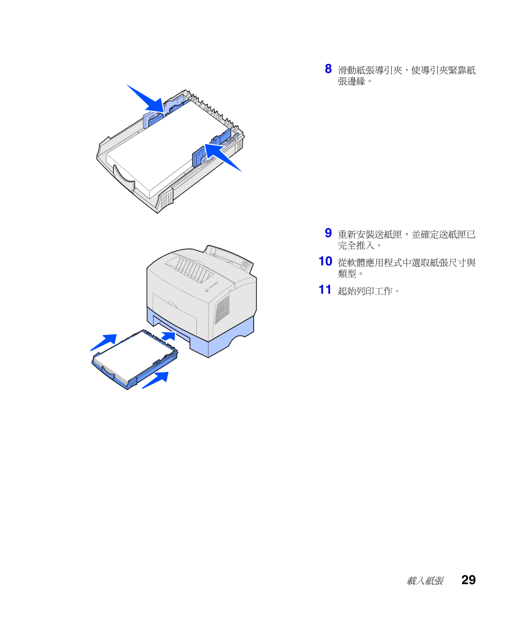 Lexmark Infoprint 1116 setup guide 11 起始列印工作。 