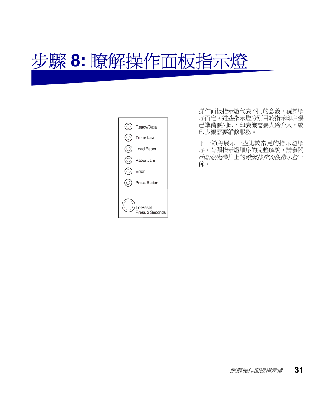 Lexmark Infoprint 1116 setup guide 步驟 8 瞭解操作面板指示燈 