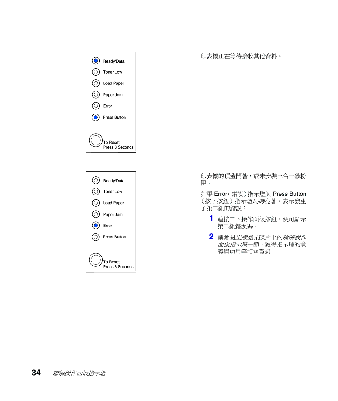 Lexmark Infoprint 1116 setup guide 印表機正在等待接收其他資料。 