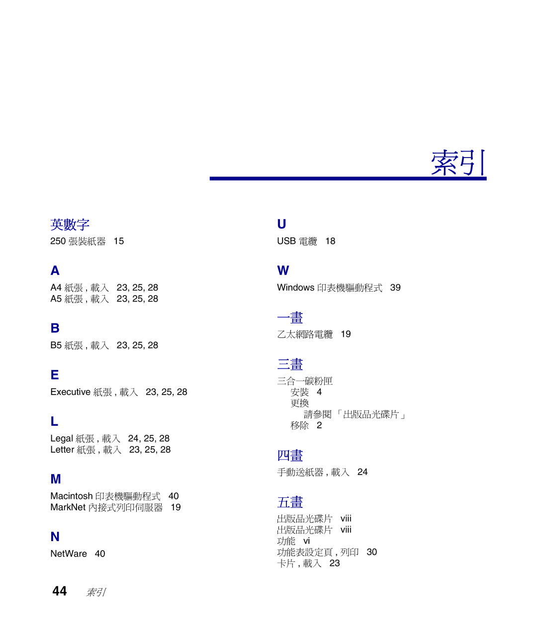 Lexmark Infoprint 1116 setup guide 英數字 