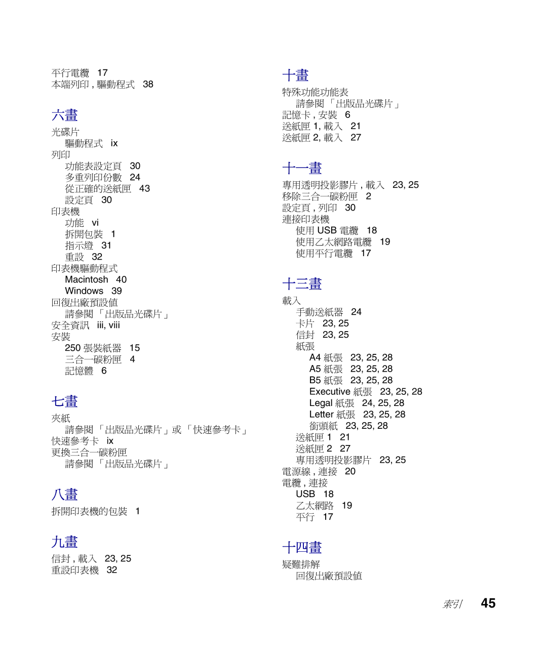 Lexmark Infoprint 1116 setup guide 十一畫 