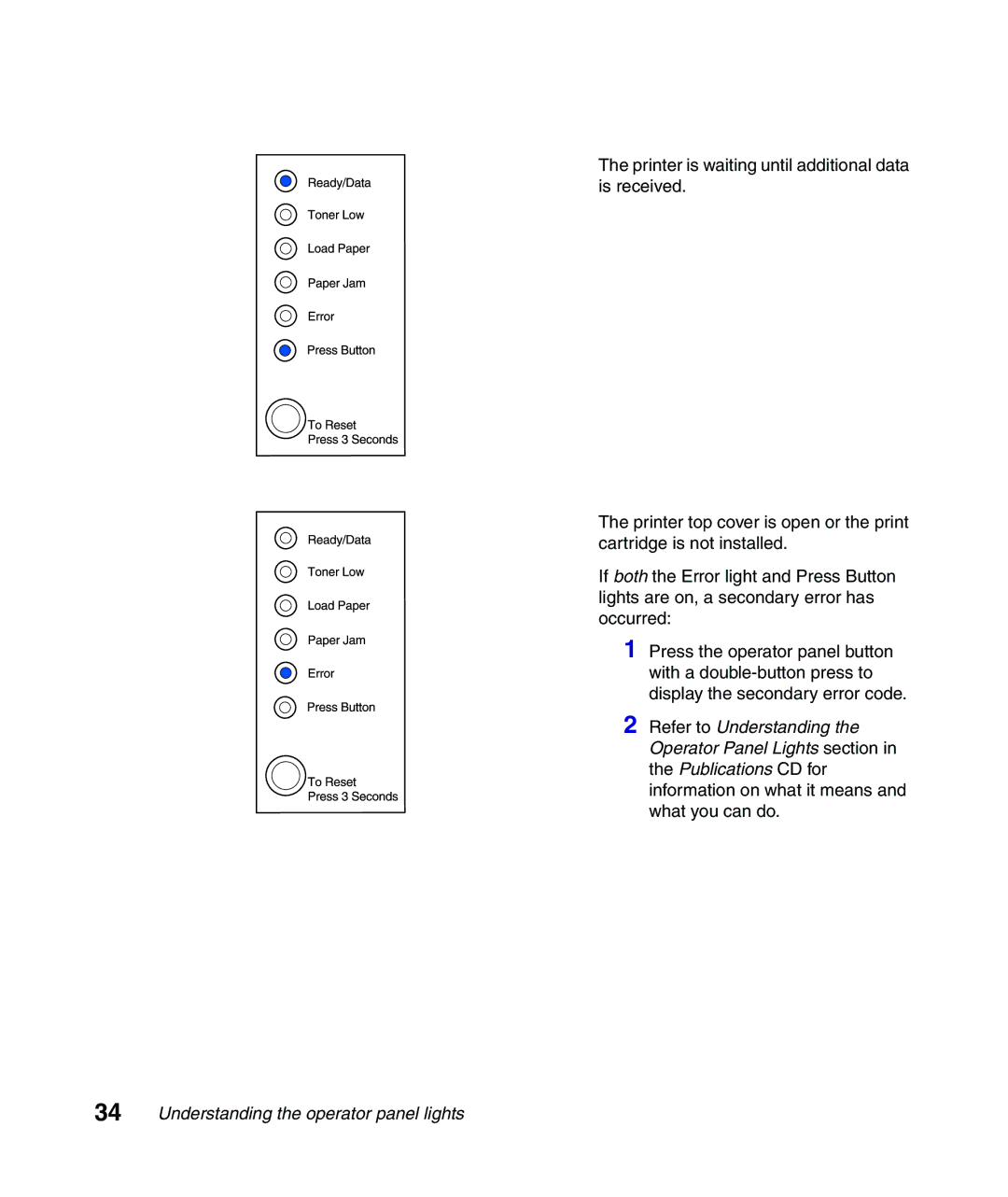 Lexmark Infoprint 1116 setup guide 