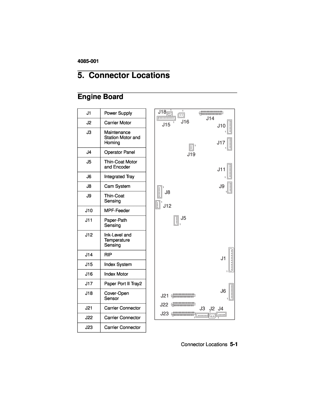 Lexmark Printer, J110 manual Connector Locations, Engine Board, 4085-001 
