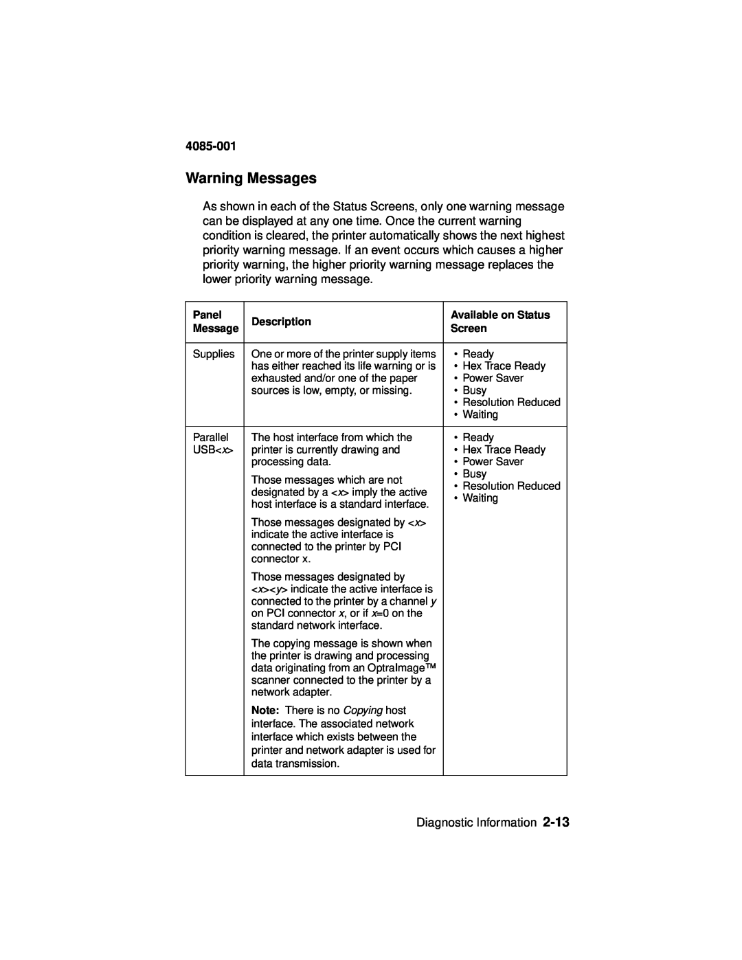Lexmark Printer, J110 manual Warning Messages, 4085-001, Diagnostic Information 