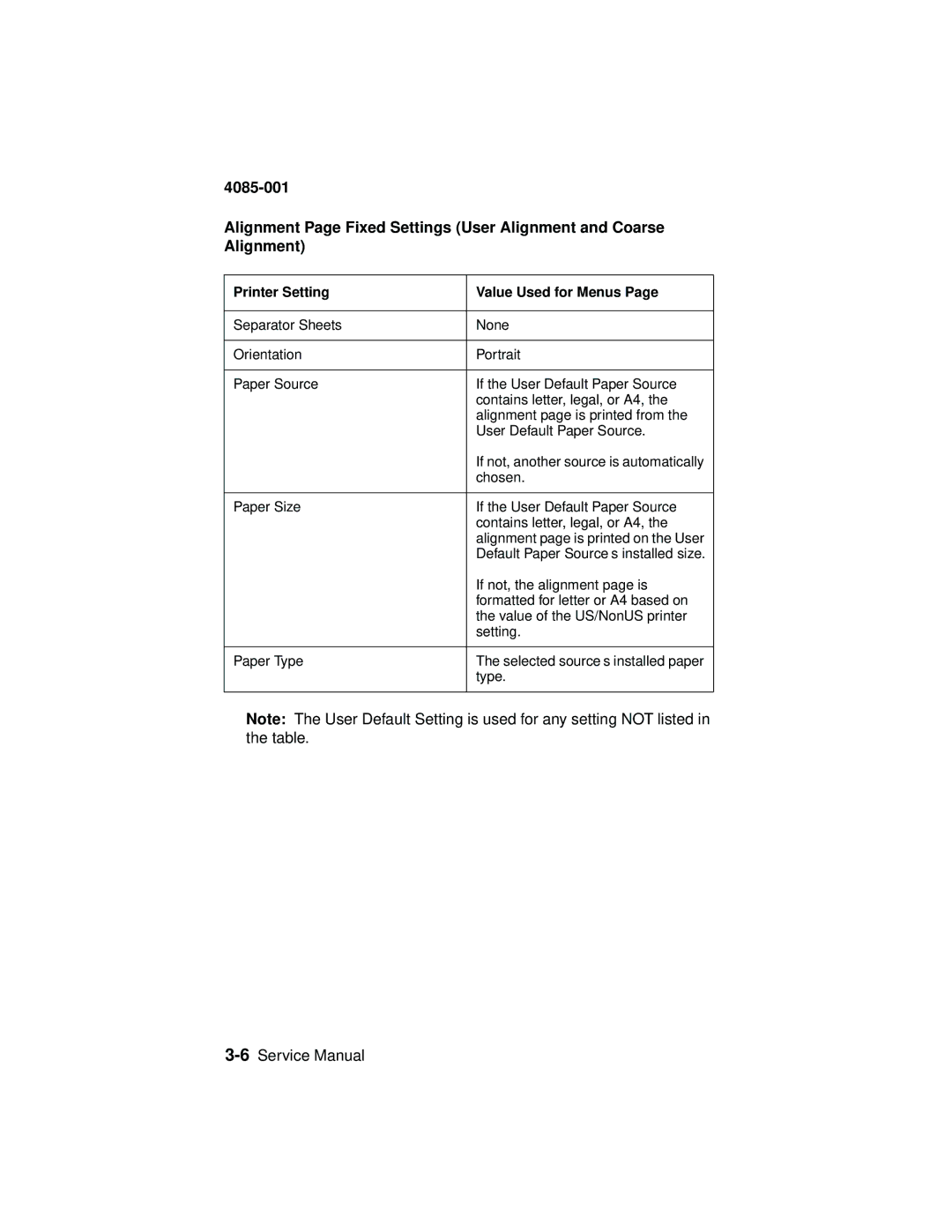 Lexmark J110 manual Printer Setting Value Used for Menus 