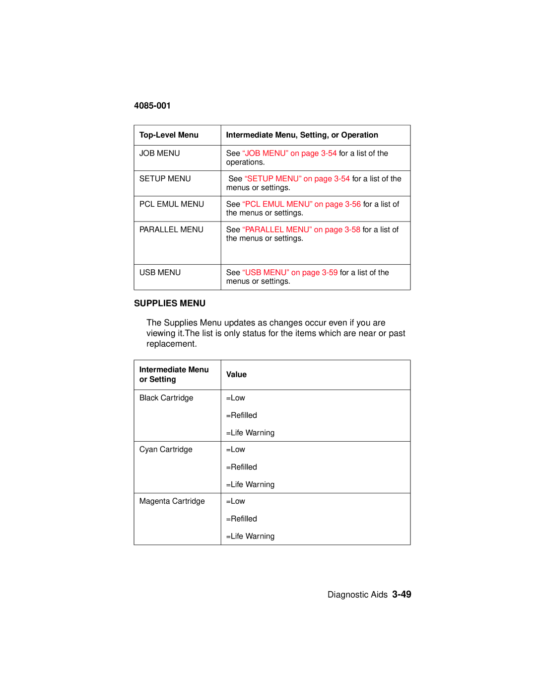 Lexmark Printer, J110 manual Intermediate Menu Value Or Setting 