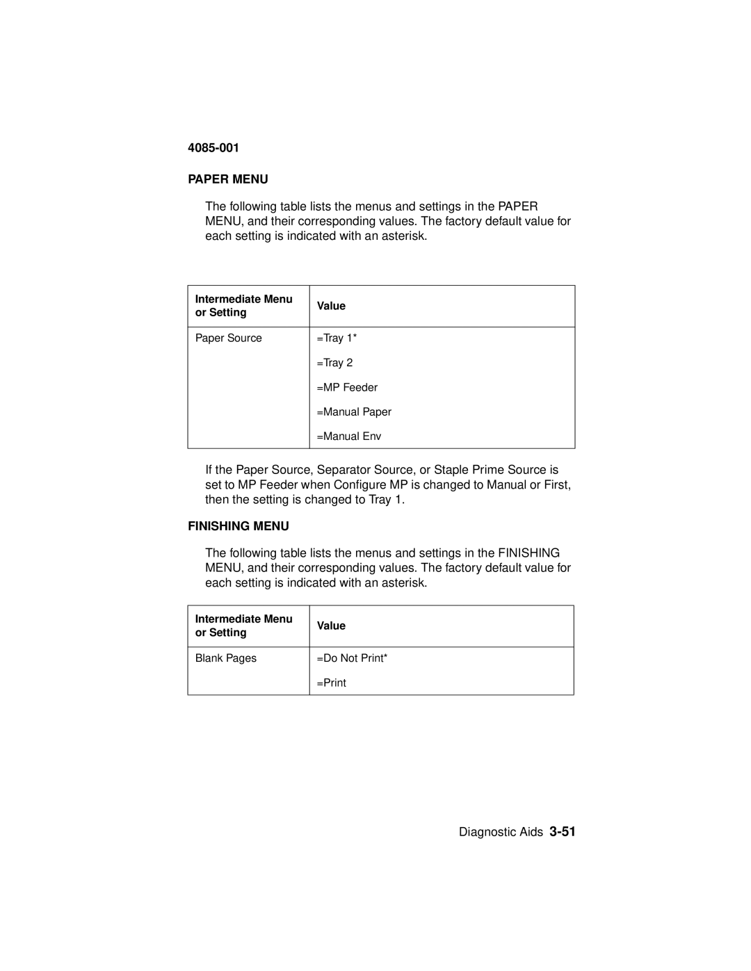 Lexmark Printer, J110 manual Paper Menu 