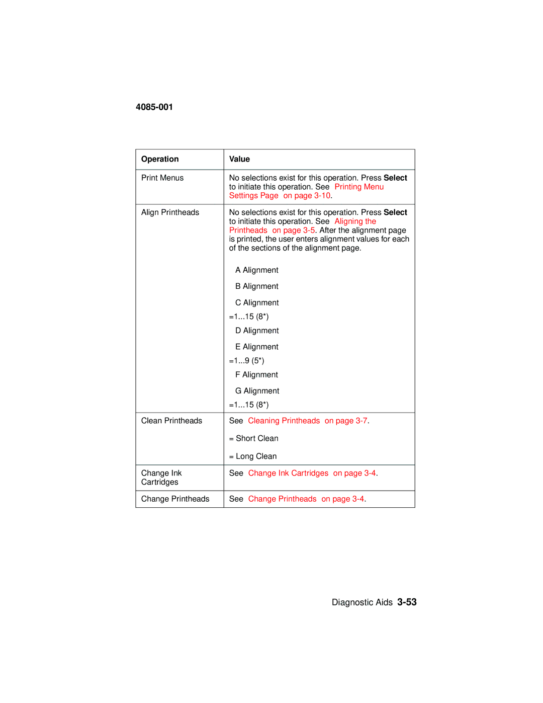 Lexmark Printer, J110 manual Operation Value, Settings Page on, See Cleaning Printheads on, See Change Ink Cartridges on 