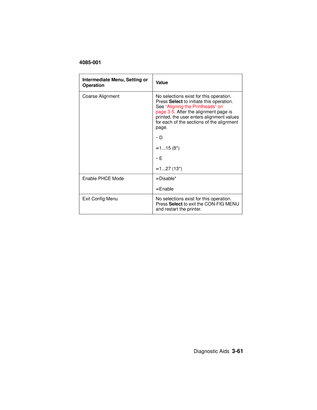 Lexmark Printer, J110 manual See Aligning the Printheads on 