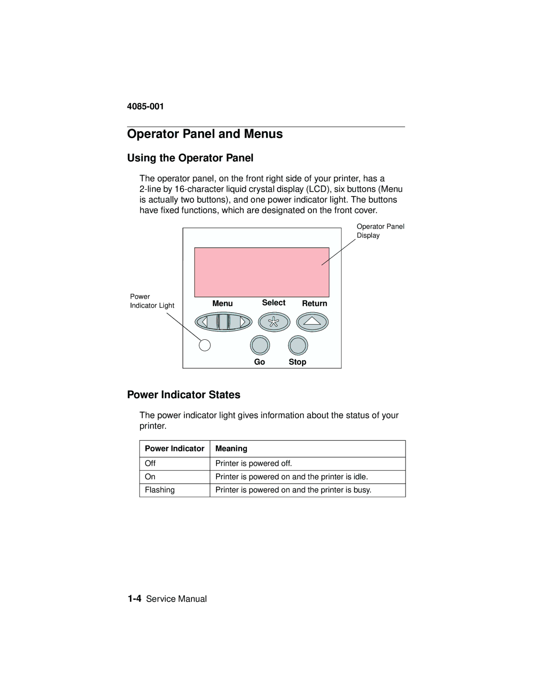 Lexmark J110, Printer manual Operator Panel and Menus, Using the Operator Panel, Power Indicator States 