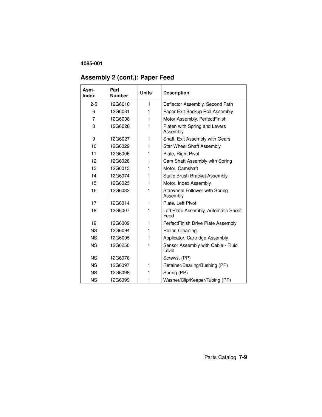 Lexmark Printer, J110 manual Assembly 2 cont. Paper Feed 