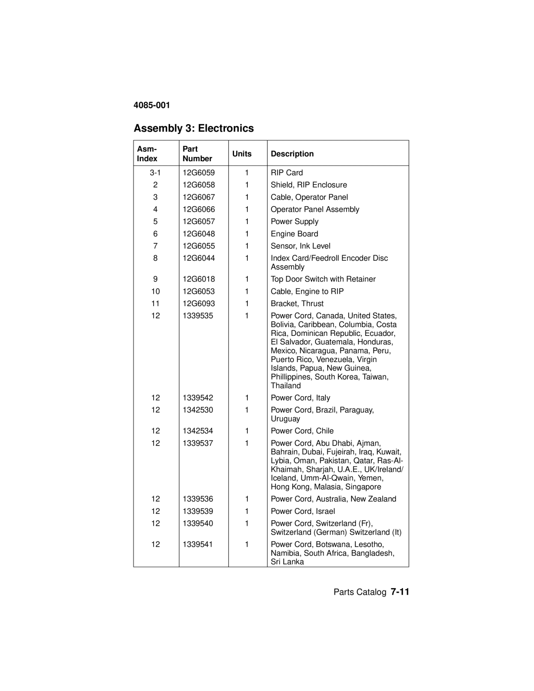 Lexmark Printer, J110 manual Assembly 3 Electronics 