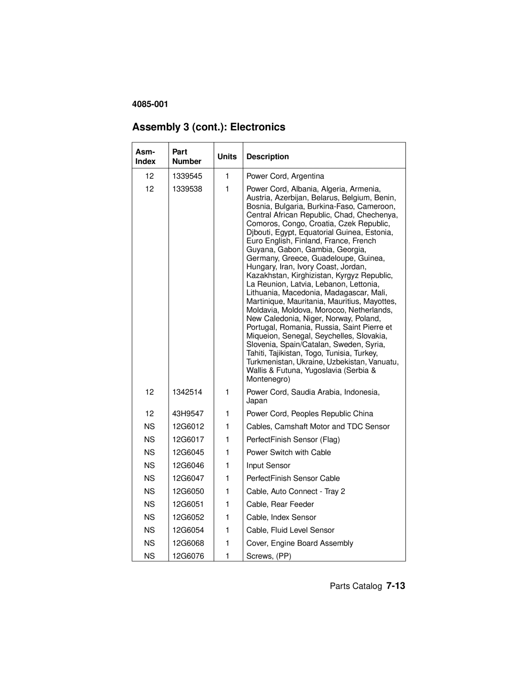 Lexmark Printer, J110 manual Assembly 3 cont. Electronics 