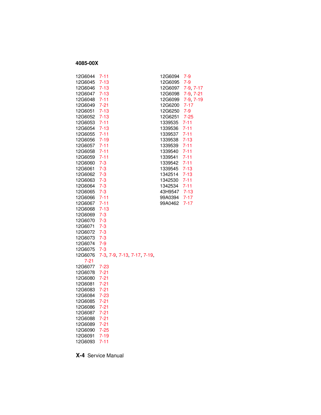 Lexmark J110, Printer manual 7-9,7-13,7-17,7-19 