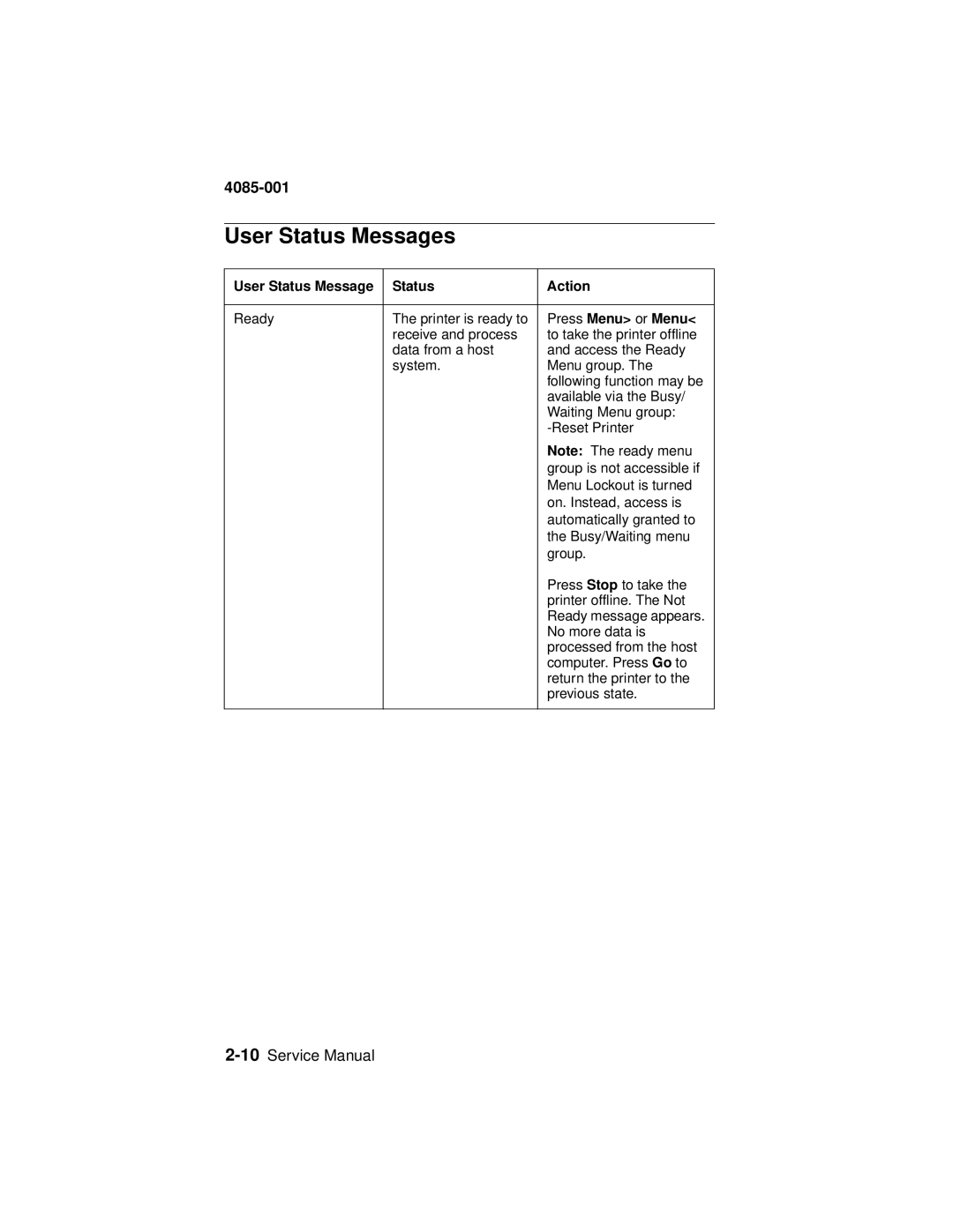 Lexmark J110, Printer manual User Status Messages, User Status Message Action, Press Menu or Menu 