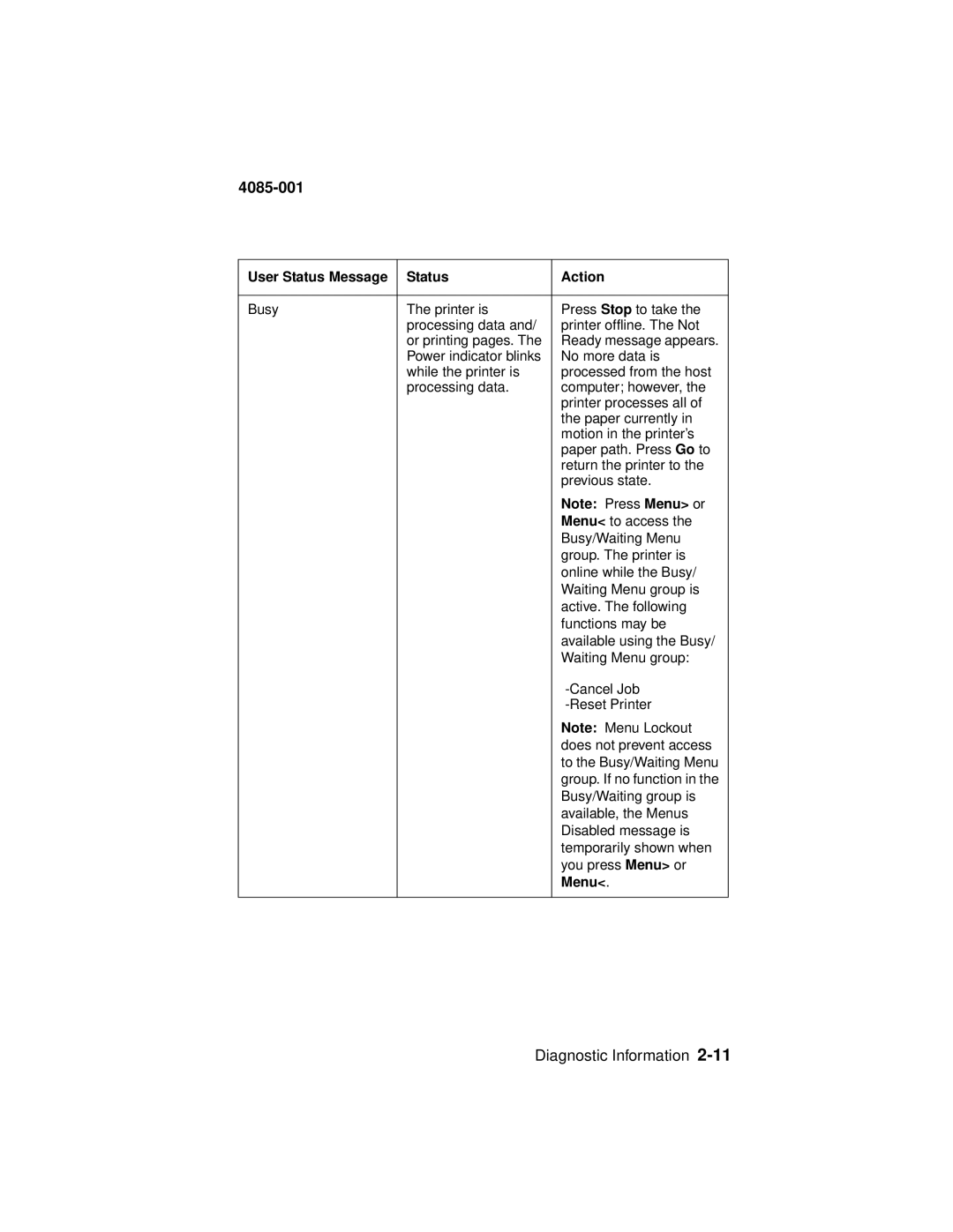 Lexmark Printer, J110 manual Menu 