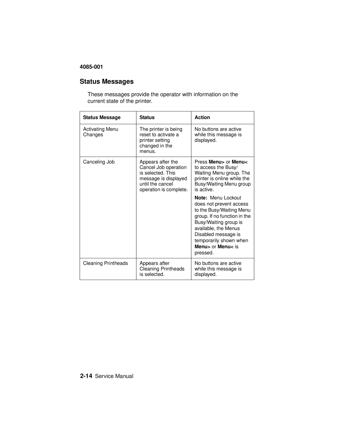 Lexmark J110, Printer manual Status Messages, Status Message Action, Menu or Menu is 