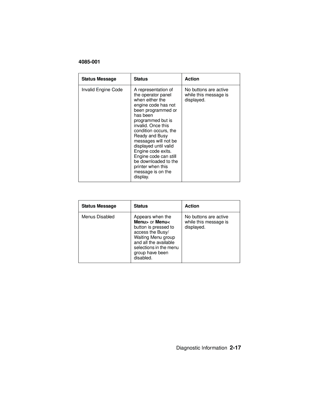 Lexmark Printer, J110 manual Menu or Menu 