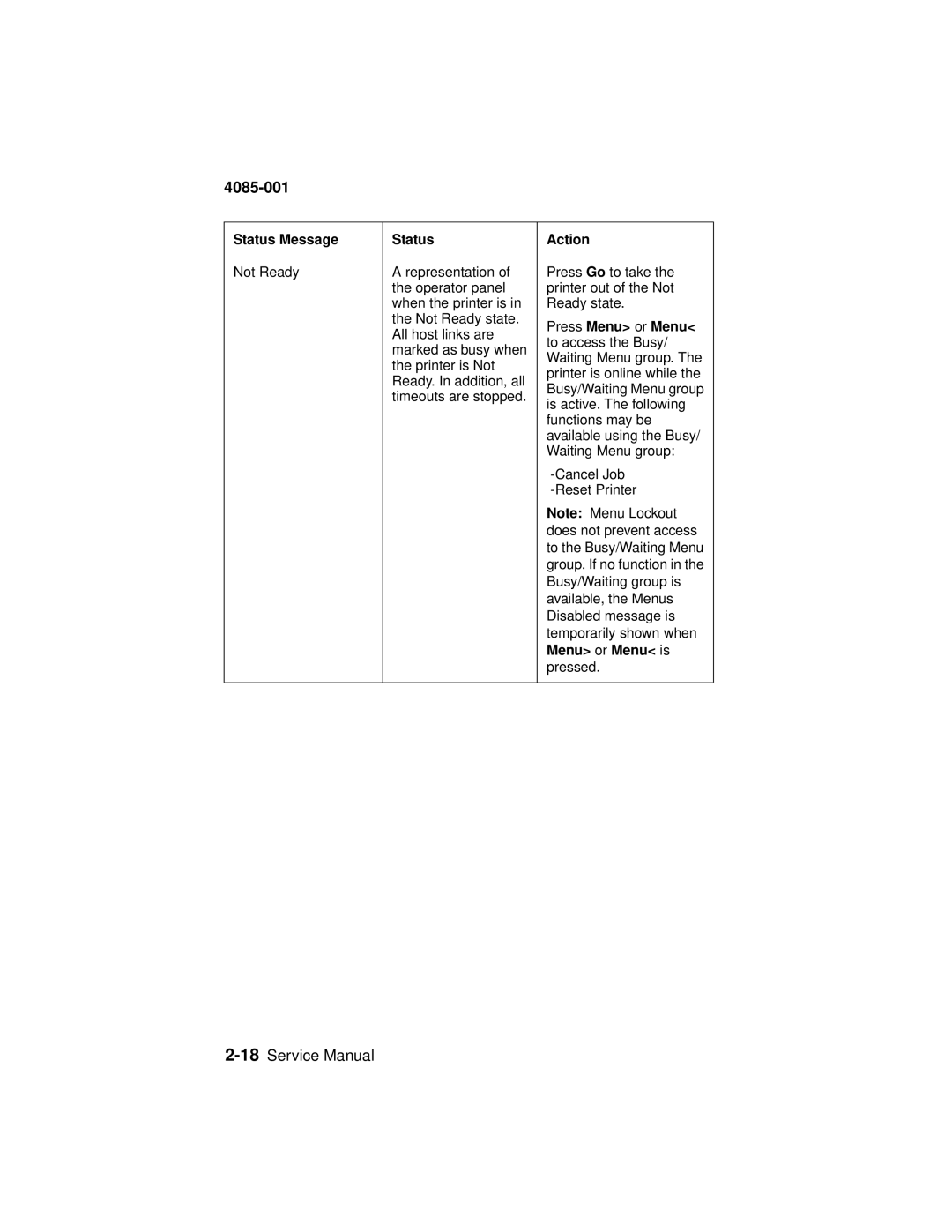 Lexmark J110, Printer manual All host links are 