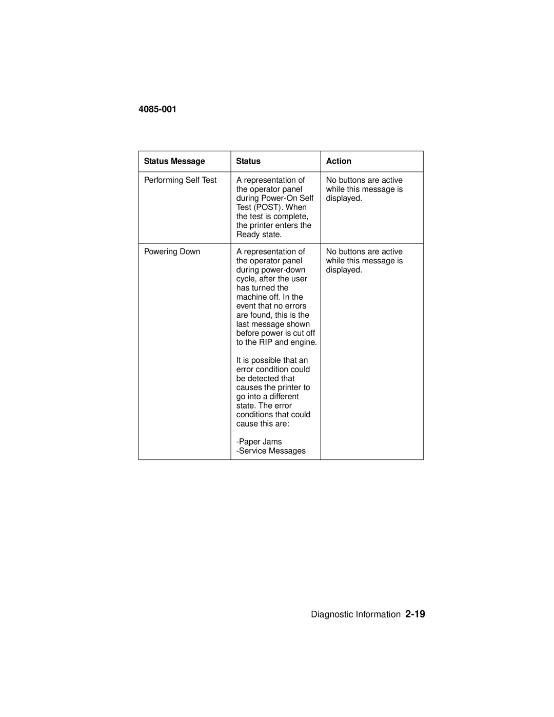 Lexmark Printer, J110 manual 4085-001 