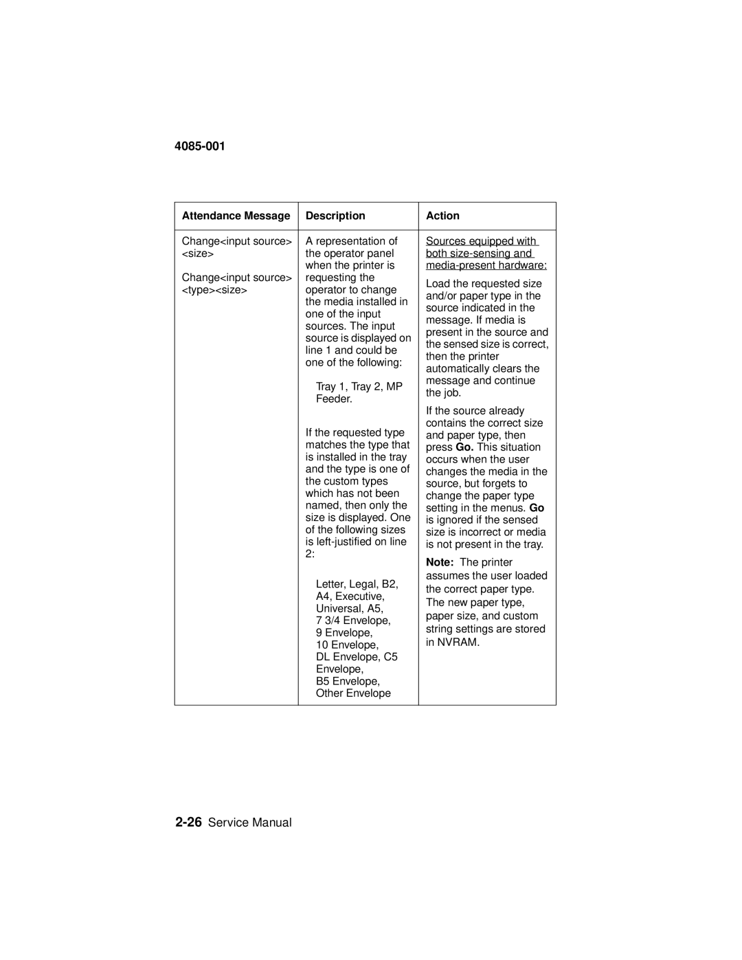 Lexmark J110, Printer manual 4085-001 