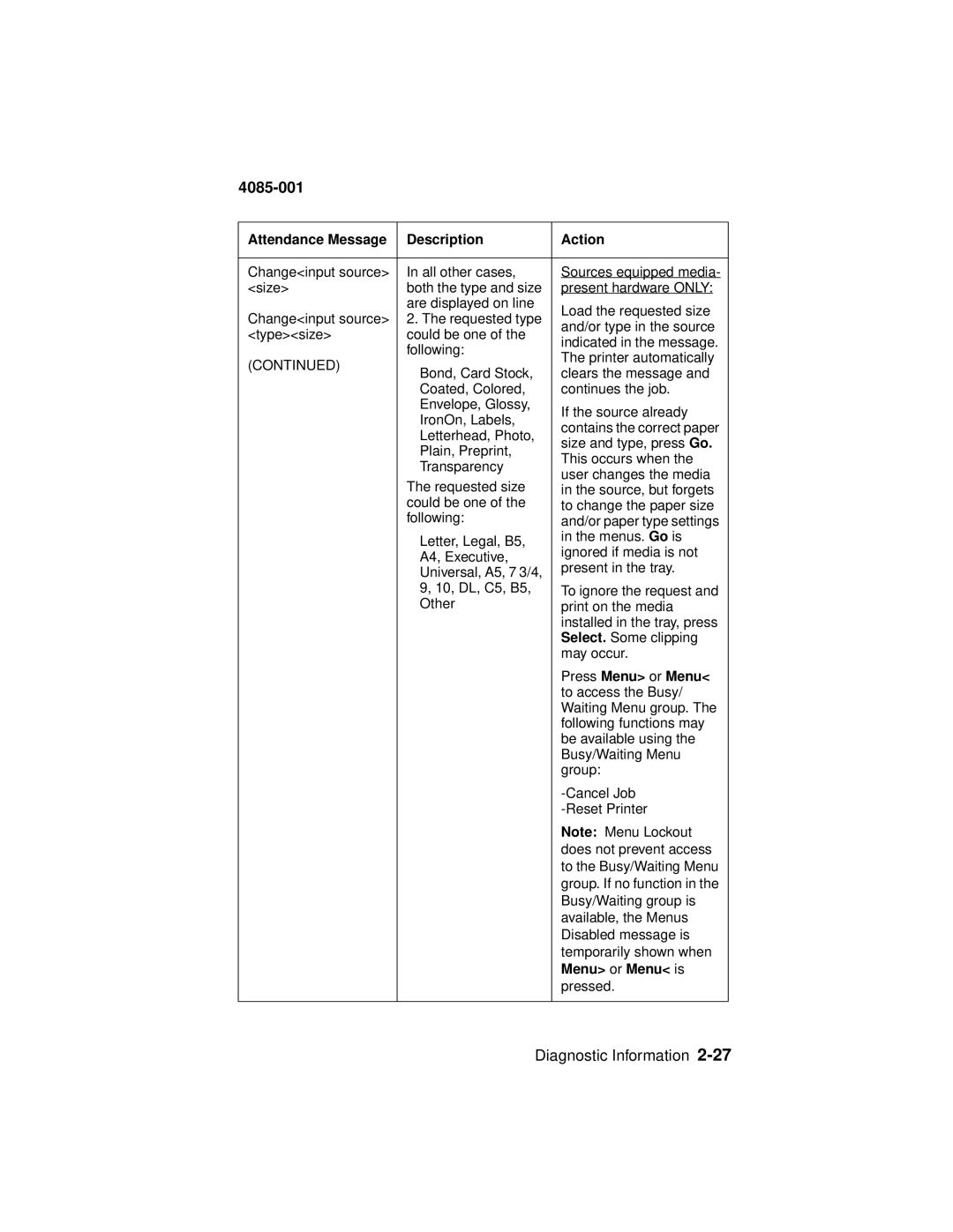 Lexmark Printer, J110 manual Press Menu or Menu 