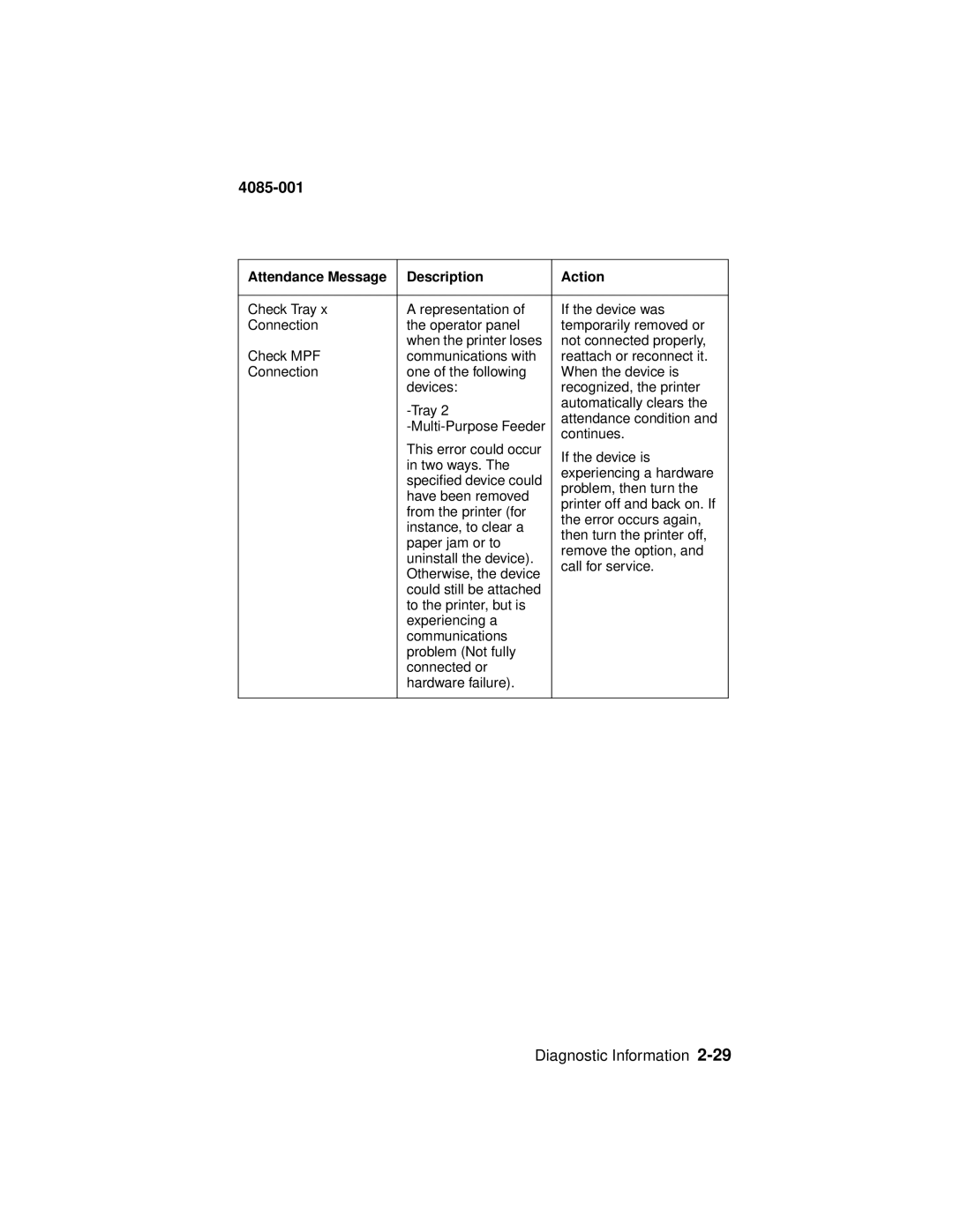 Lexmark Printer, J110 manual 4085-001 