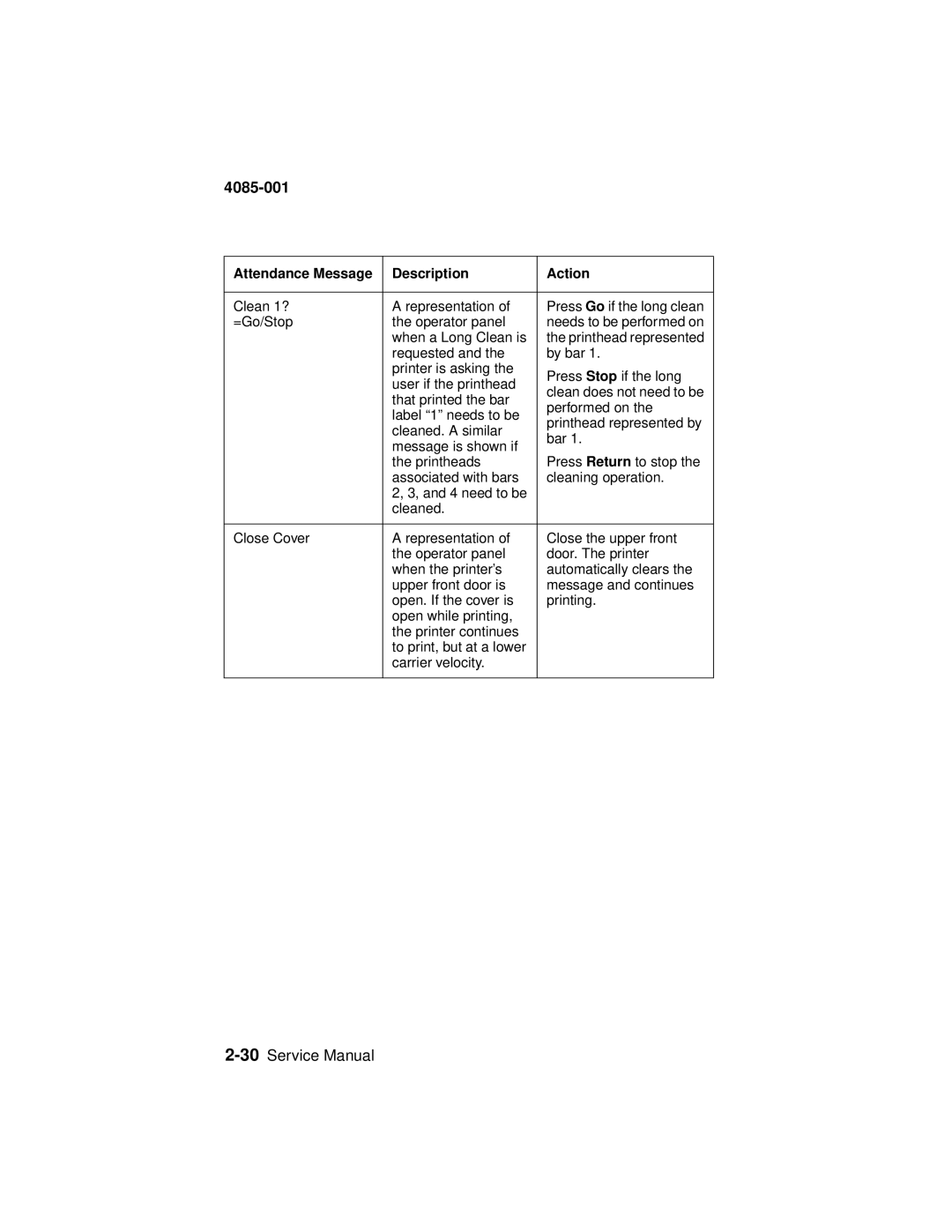 Lexmark J110, Printer manual 4085-001 