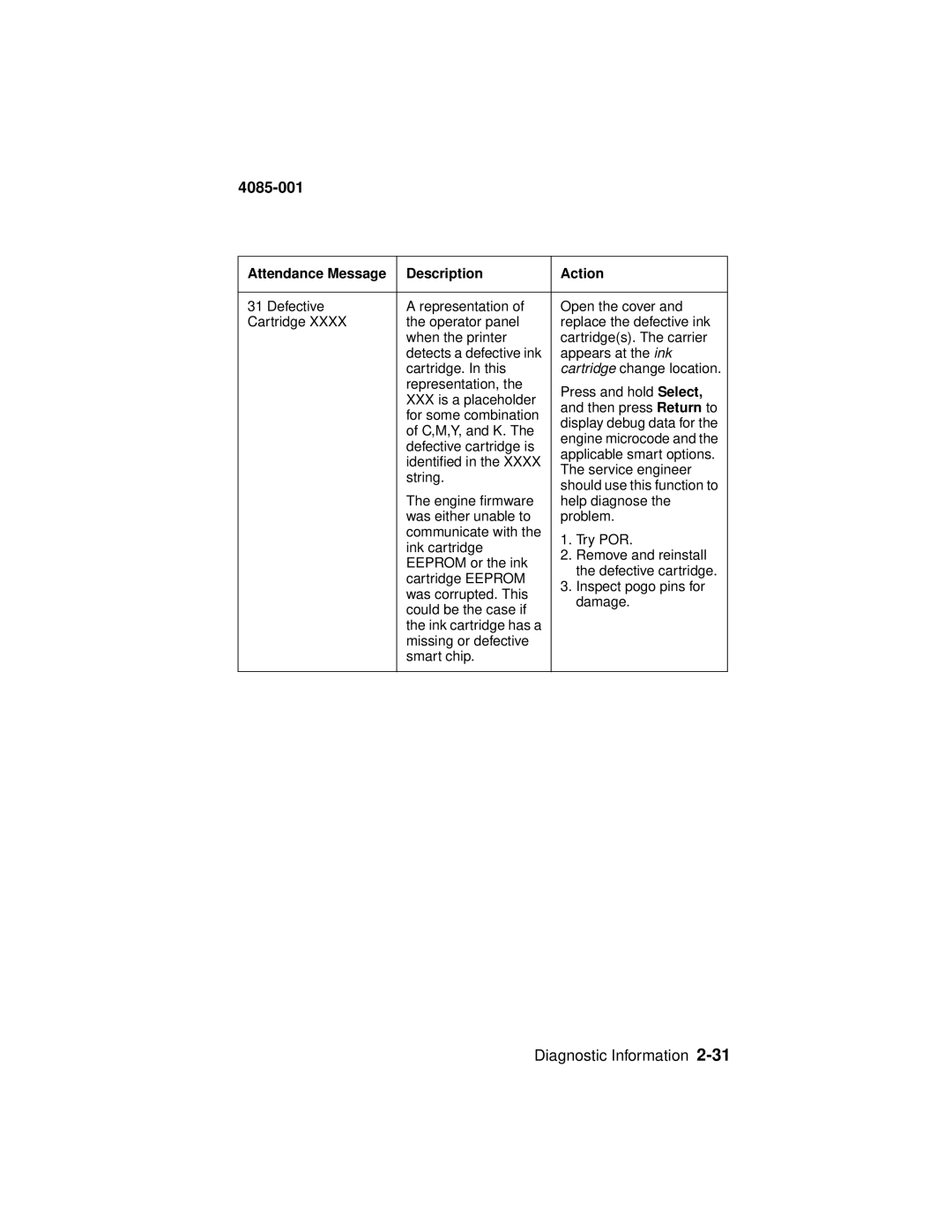 Lexmark Printer, J110 manual 4085-001 