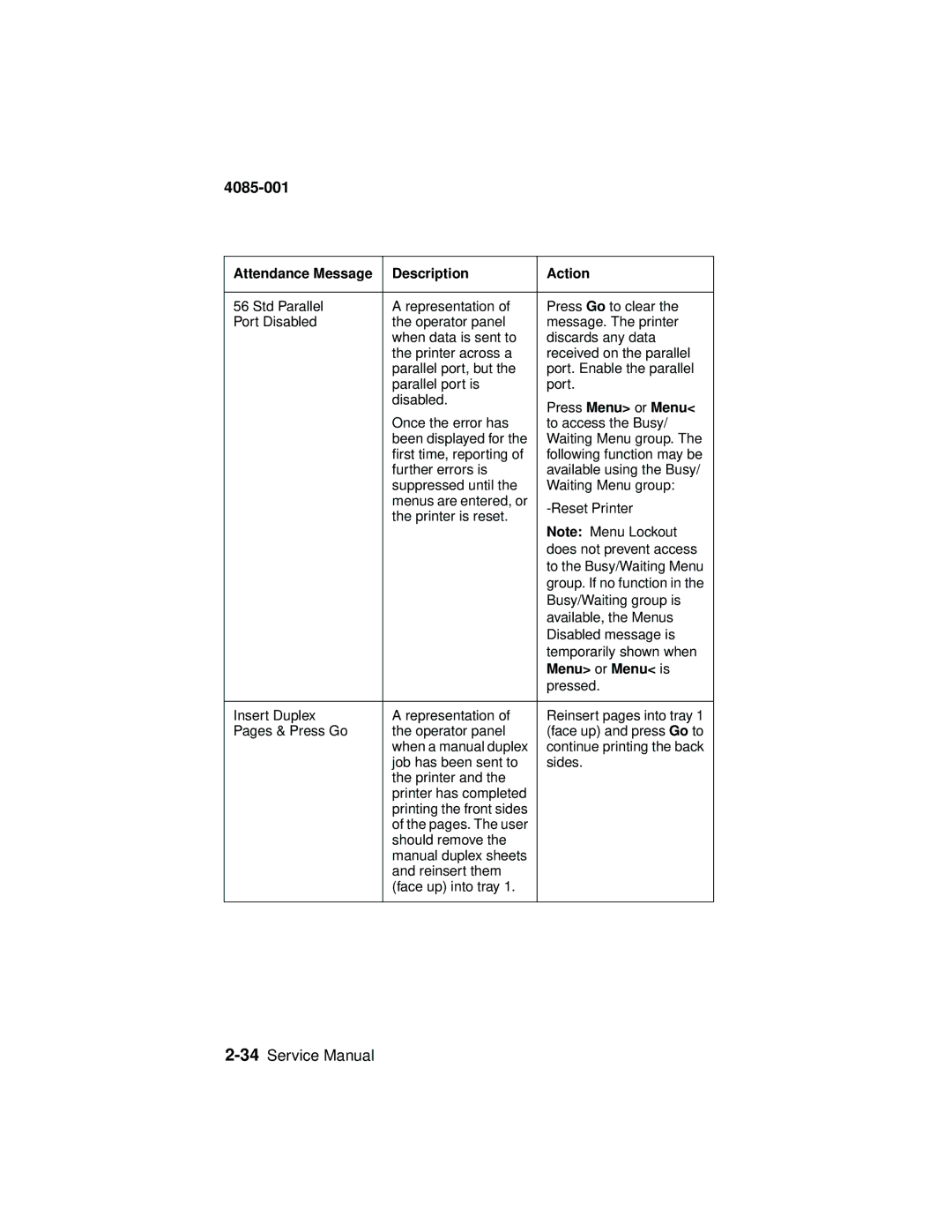 Lexmark J110, Printer manual Once the error has 