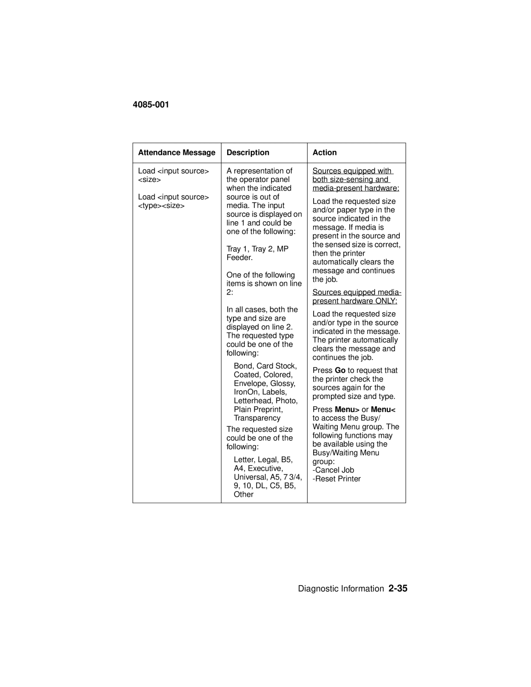 Lexmark Printer, J110 manual Plain Preprint 