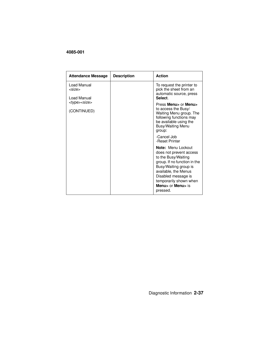 Lexmark Printer, J110 manual To the Busy/Waiting 